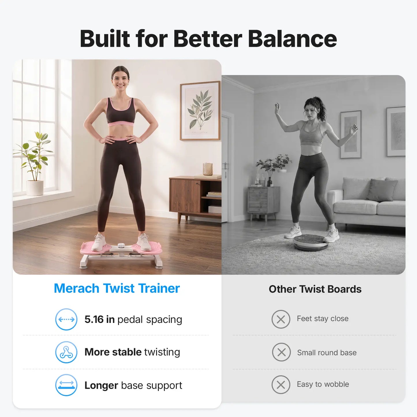 Merach Waist Twist Machine for Abdominal Toning - Double Non-Slip, Noise-Free Exercise Equipment with Feet Apart Design