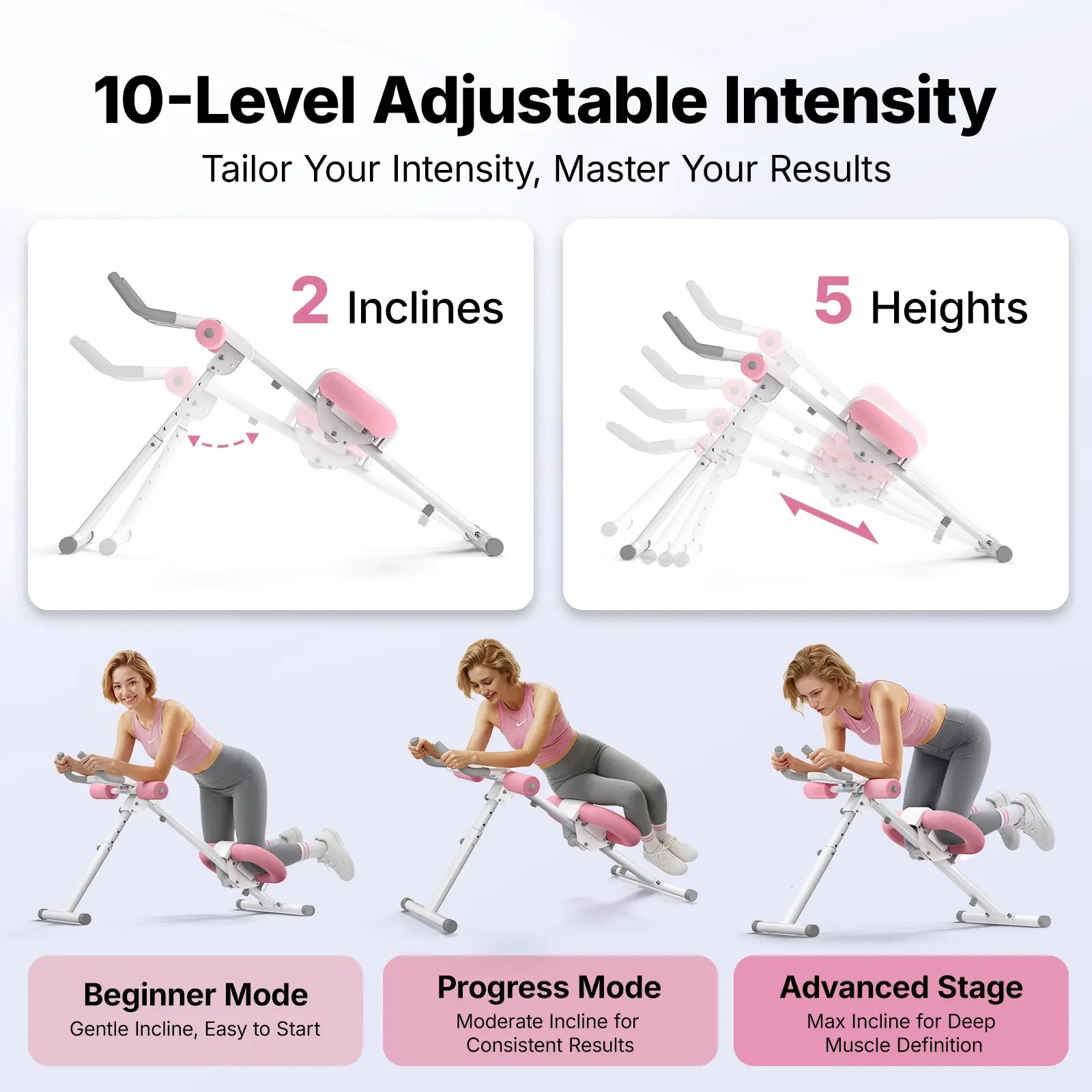 Merach Adjustable Ab Trainer Machine with LCD Monitor and 10 Resistance Levels - Foldable Core and Ab Exercise Equipment for Home Gym Fitness for Women